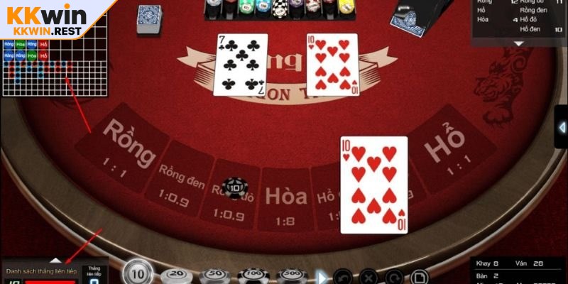 Quan sát lịch sử kết quả giúp anh em nâng cao khả năng thắng