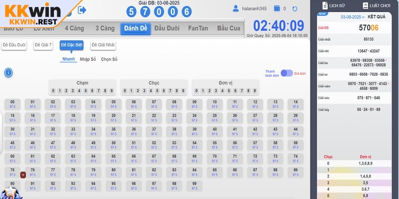 Người chơi nên chia nhỏ số tiền, ưu tiên các cặp số có tỷ lệ trúng cao
